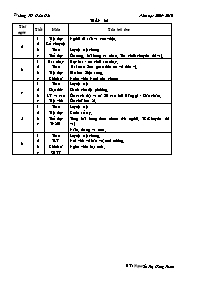 Giáo án Lớp 3 Tuần 32 - Trường TH Hoài Hải